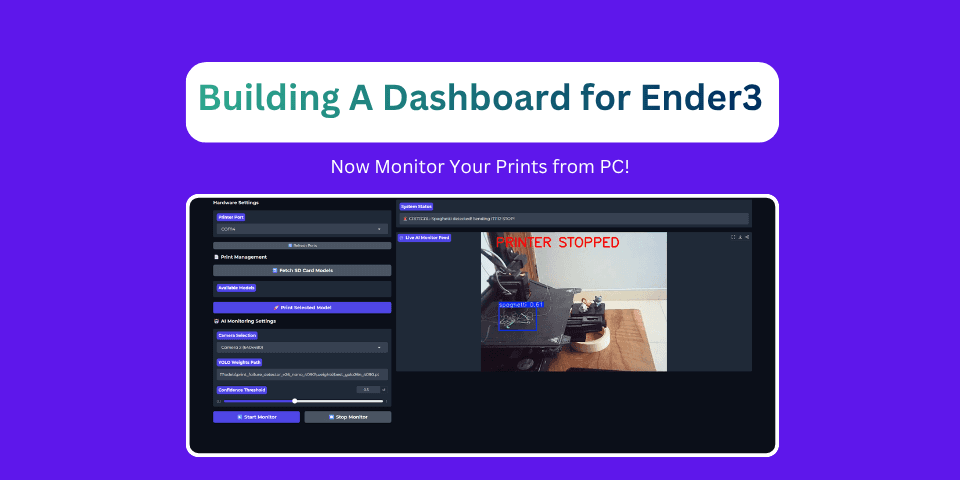 Gradio web dashboard showing 3D printer controls and live YOLO webcam feed