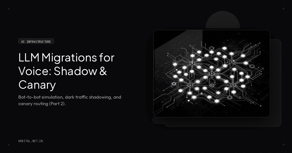 Zero-Downtime LLM Migrations User Simulation Shadow Traffic and Canary Rollouts Part 2